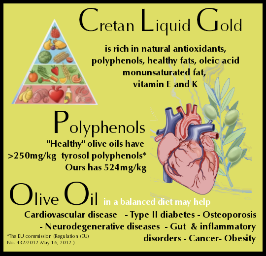 Cretan Liquid Gold organic EVOO health related information as part of a varied balanced diet