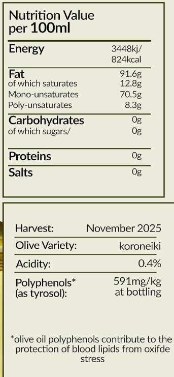 Nutritional and lab data for the Cretan Liquid Gold Organic evoo november 2025, at bottling

